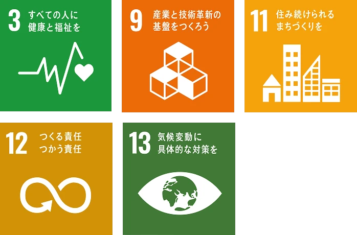 SDGsのアイコン