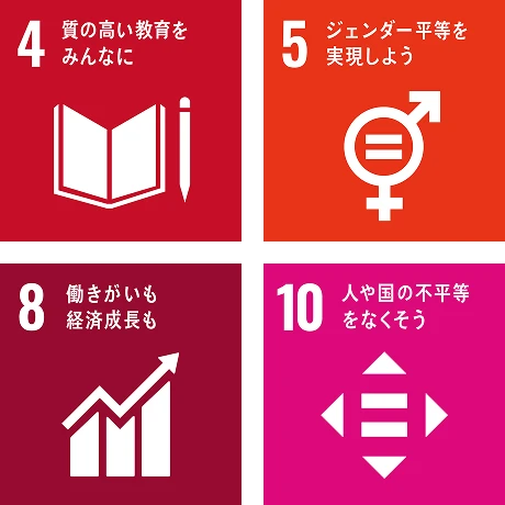 SDGsのアイコン