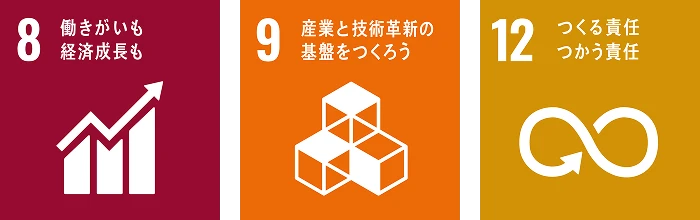 SDGsのアイコン